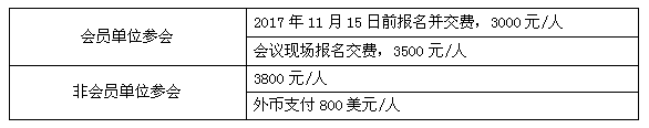 峰會議程搶先看（五）：鋰電智能制造穩(wěn)步推進(jìn)，這一年你收獲了什么