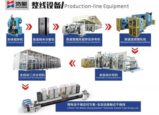 CBIS 2018“鋰想獎”參評企業(yè)展示：大族激光、浩能科技