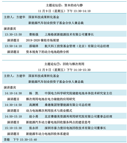 重磅發(fā)布！“鋰想”第三屆動(dòng)力電池應(yīng)用國(guó)際峰會(huì)(CBIS2018)詳細(xì)議程速覽