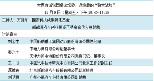 重磅發(fā)布！“鋰想”第三屆動(dòng)力電池應(yīng)用國(guó)際峰會(huì)(CBIS2018)詳細(xì)議程速覽