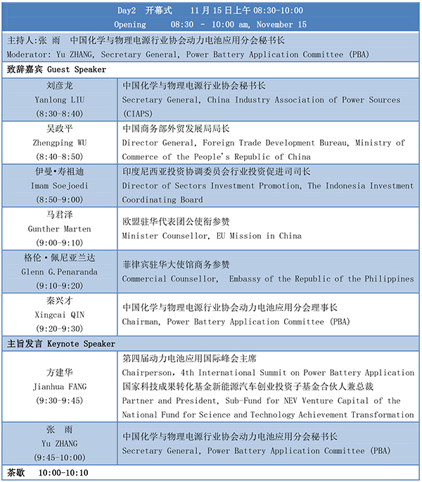 第四屆動力電池應用國際峰會(CBIS2019)議程