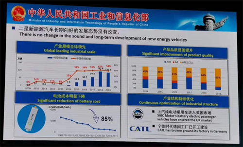 不是口誤，2020年新能源汽車補貼不退坡！
