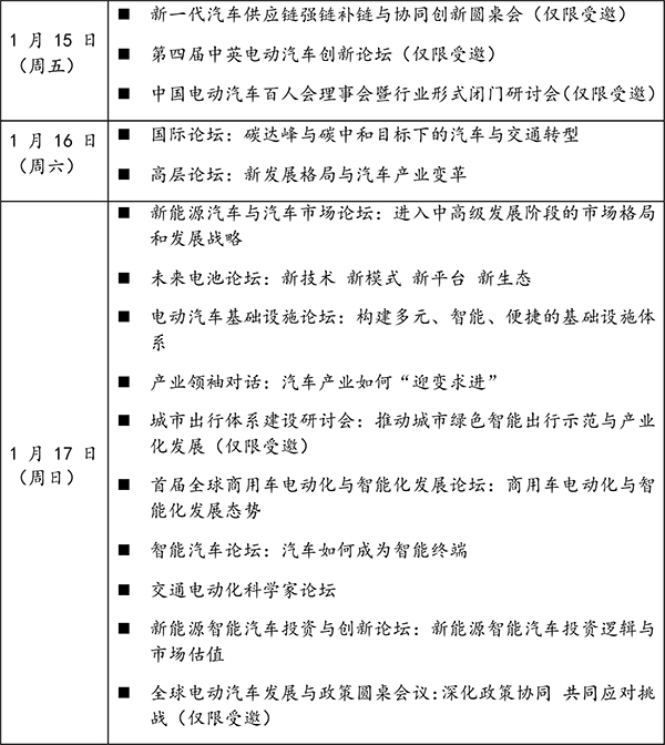 關(guān)注新發(fā)展格局中的汽車產(chǎn)業(yè)變革