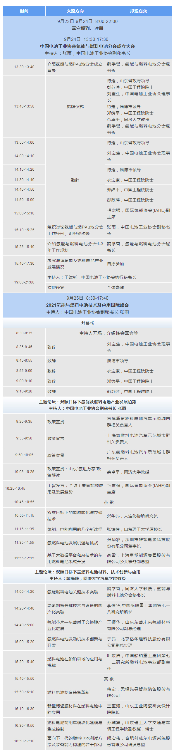 中國(guó)電池工業(yè)協(xié)會(huì)氫能與燃料電池分會(huì)成立大會(huì)暨2021氫能與燃料電池技術(shù)及應(yīng)用國(guó)際峰會(huì)第二輪通知
