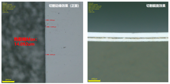 疊片電池制片工藝獲突破！皮秒激光技術(shù)解決正極極片模切難題
