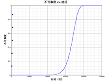 Ampace儲(chǔ)能電芯，以安全為基石打造產(chǎn)品力