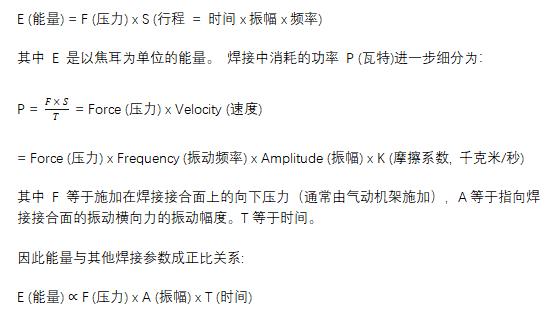 超聲波金屬焊接技術解決鋰電池焊接難題， 迎接電動汽車行業(yè)的未來