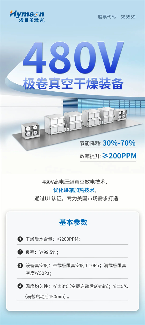 海目星攻克480V真空放電難題，極卷真空干燥裝備出口美國